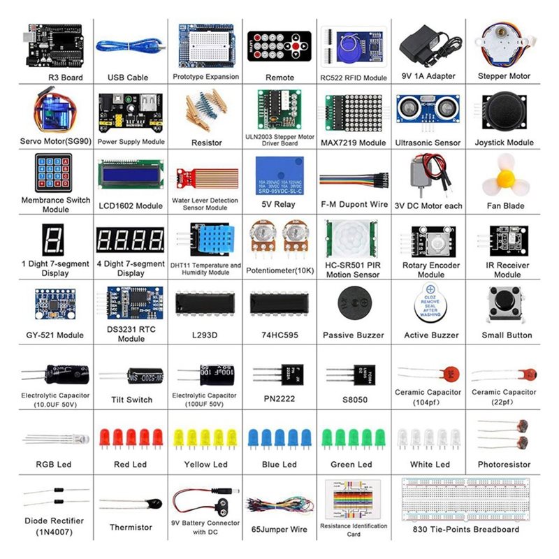 Diy Electronics Learning Kit - 3CGRO-RFID Module Set With Tags Sensors