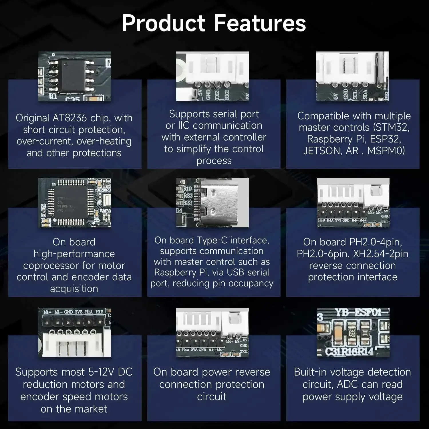 Yahboom 4-Channel Encoder Moto - đánh giá và giá Diy Projects With Electronics