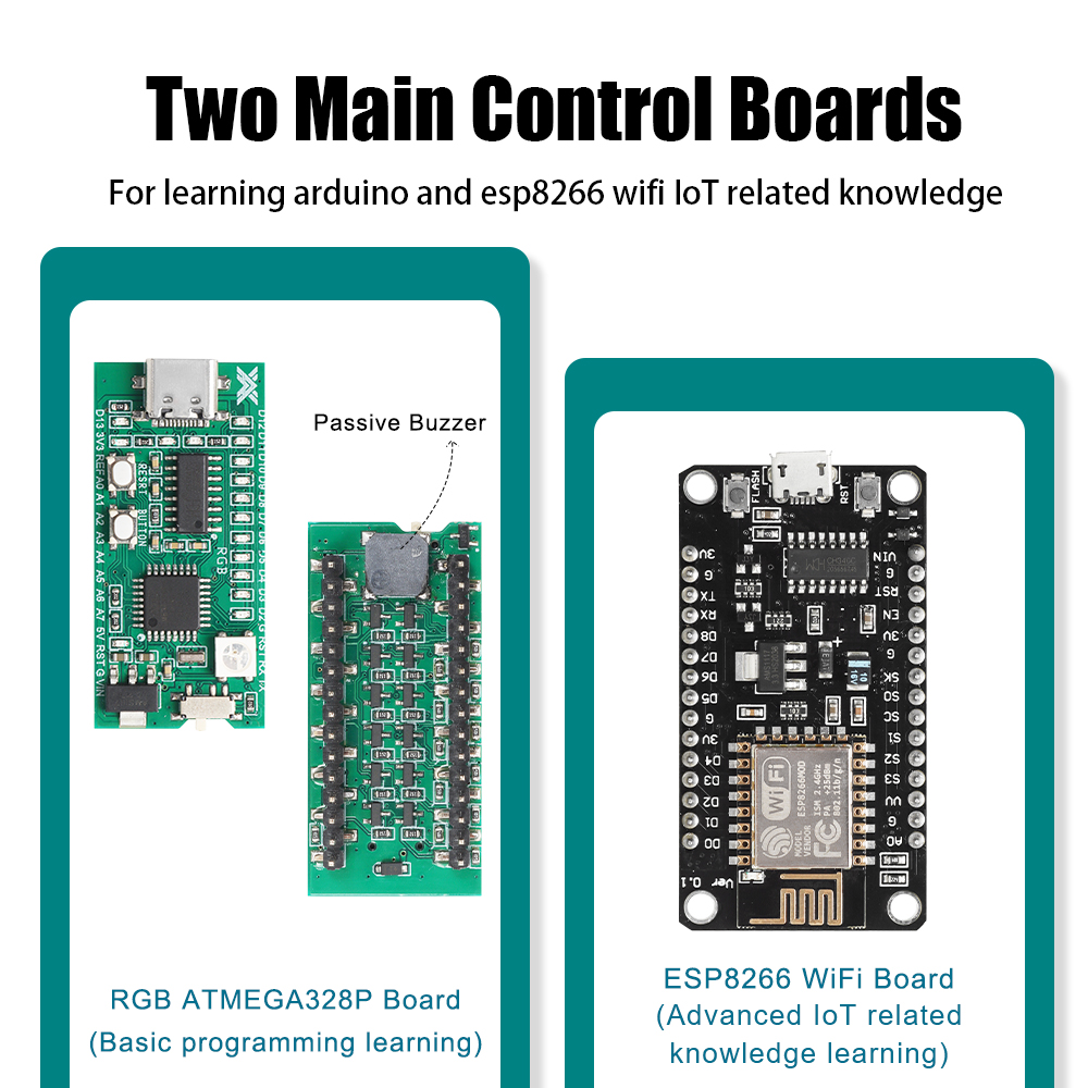 Tscinbuny Automation Kit Devel - đánh giá và giá Diy Electronics Toys