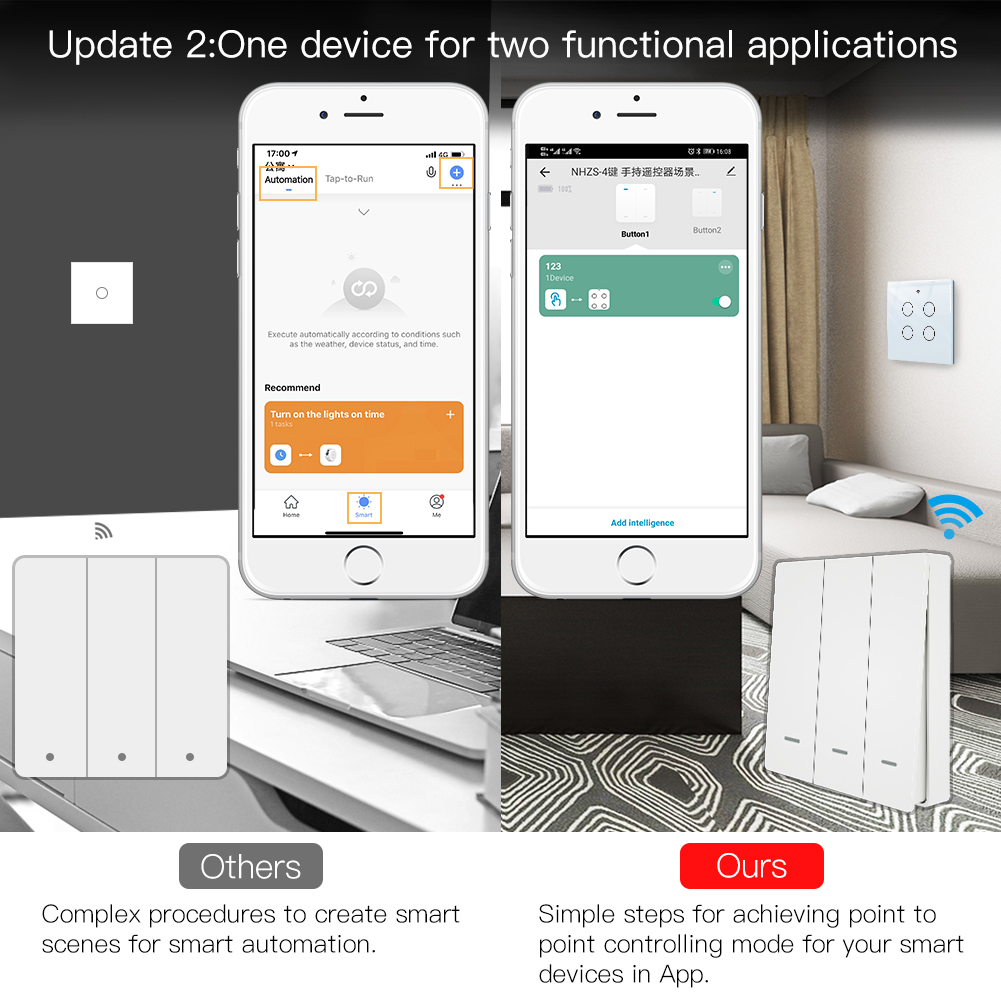 MOES Tuya ZigBee Scene Switch  - đánh giá và giá Push Button Tactile