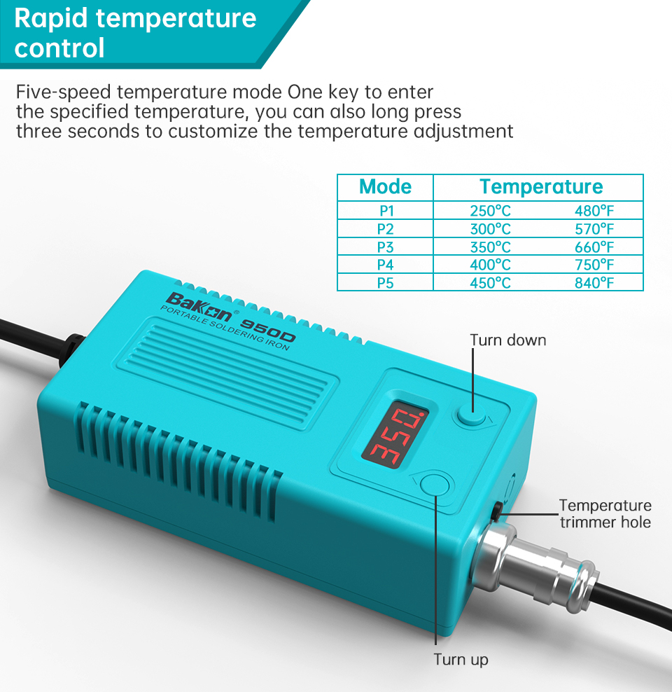Bakon BK950D Soldering Station - đánh giá và giá Diy Electronics Tools