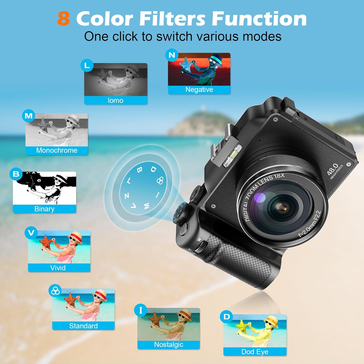 56MP Digital Camera For Photog - đánh giá và giá Diy Electronics Videos