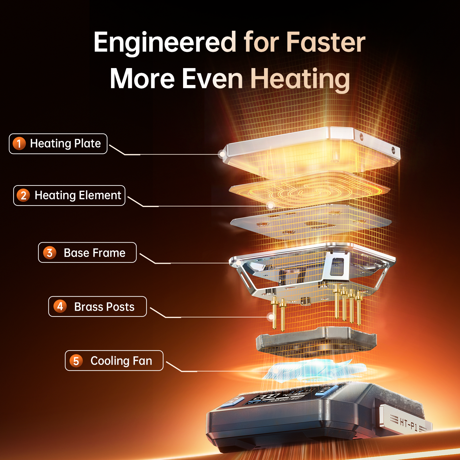 FNIRSI HT-P1 Mini Heating Plat - đánh giá và giá Diy Electronics Tools